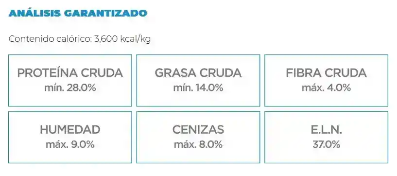 Nupec Cachorro 2 Kg