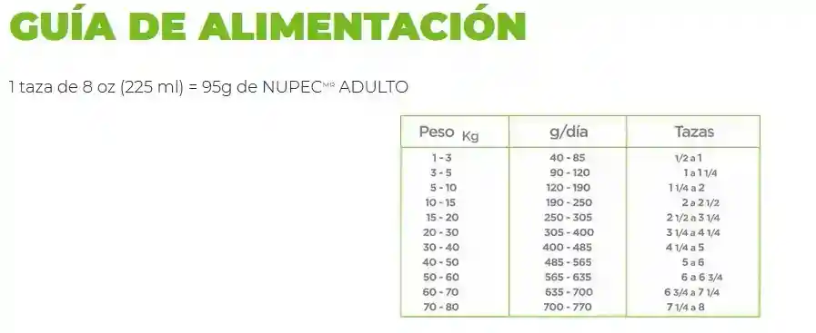 Nupec Adulto 8 Kg